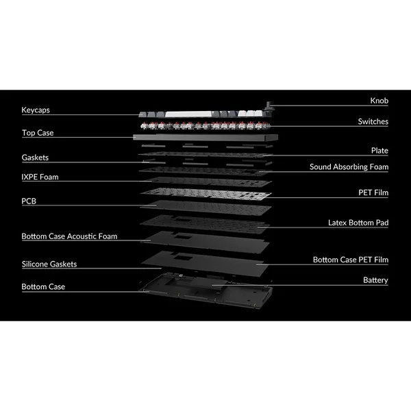 Keychron Q1 Max Mechanical Keyboard